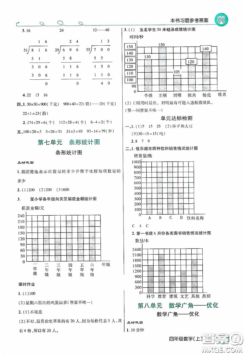 開明出版社2020萬向思維倍速學(xué)習(xí)法四年級數(shù)學(xué)上冊人教版答案