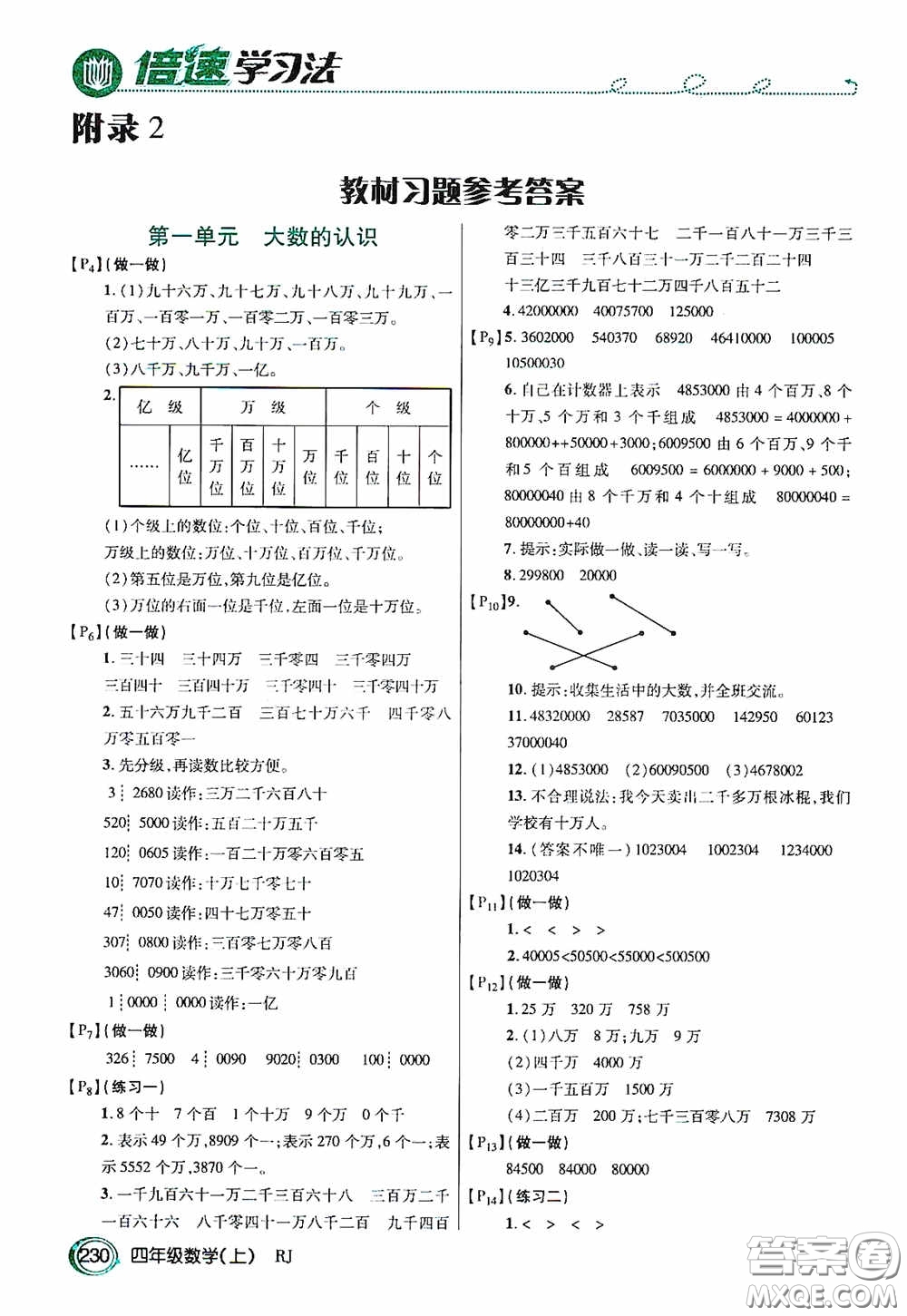 開明出版社2020萬向思維倍速學(xué)習(xí)法四年級數(shù)學(xué)上冊人教版答案