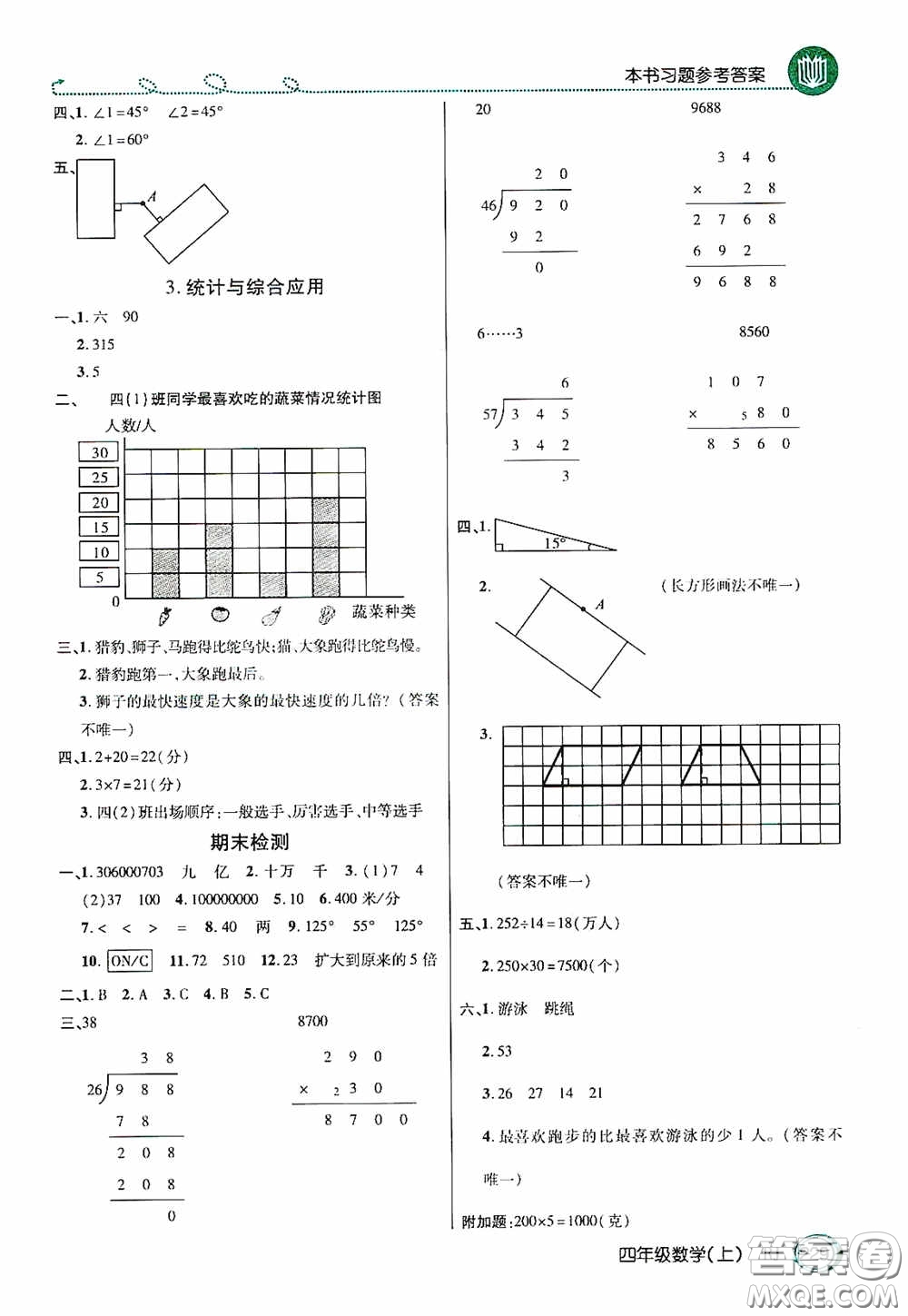 開明出版社2020萬向思維倍速學(xué)習(xí)法四年級數(shù)學(xué)上冊人教版答案