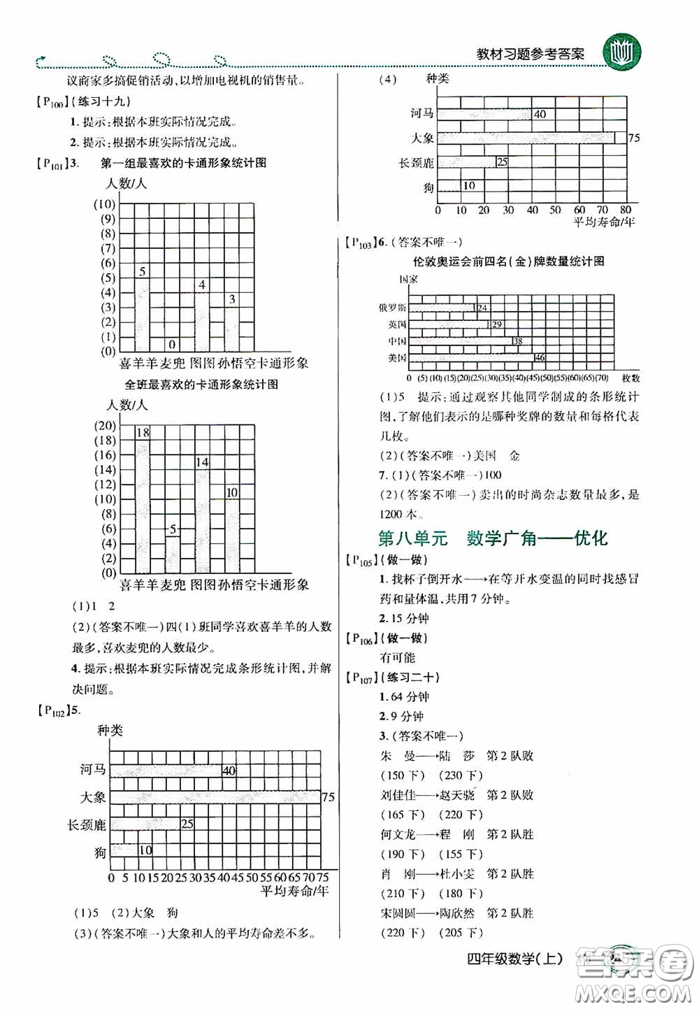 開明出版社2020萬向思維倍速學(xué)習(xí)法四年級數(shù)學(xué)上冊人教版答案