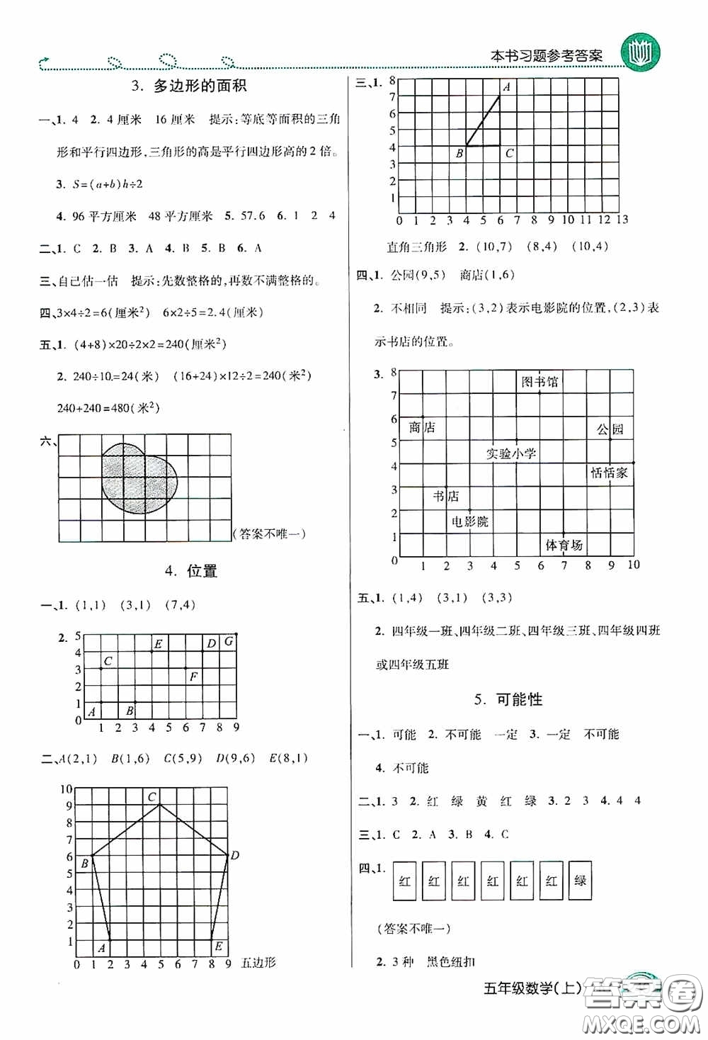 開(kāi)明出版社2020萬(wàn)向思維倍速學(xué)習(xí)法五年級(jí)數(shù)學(xué)上冊(cè)人教版答案