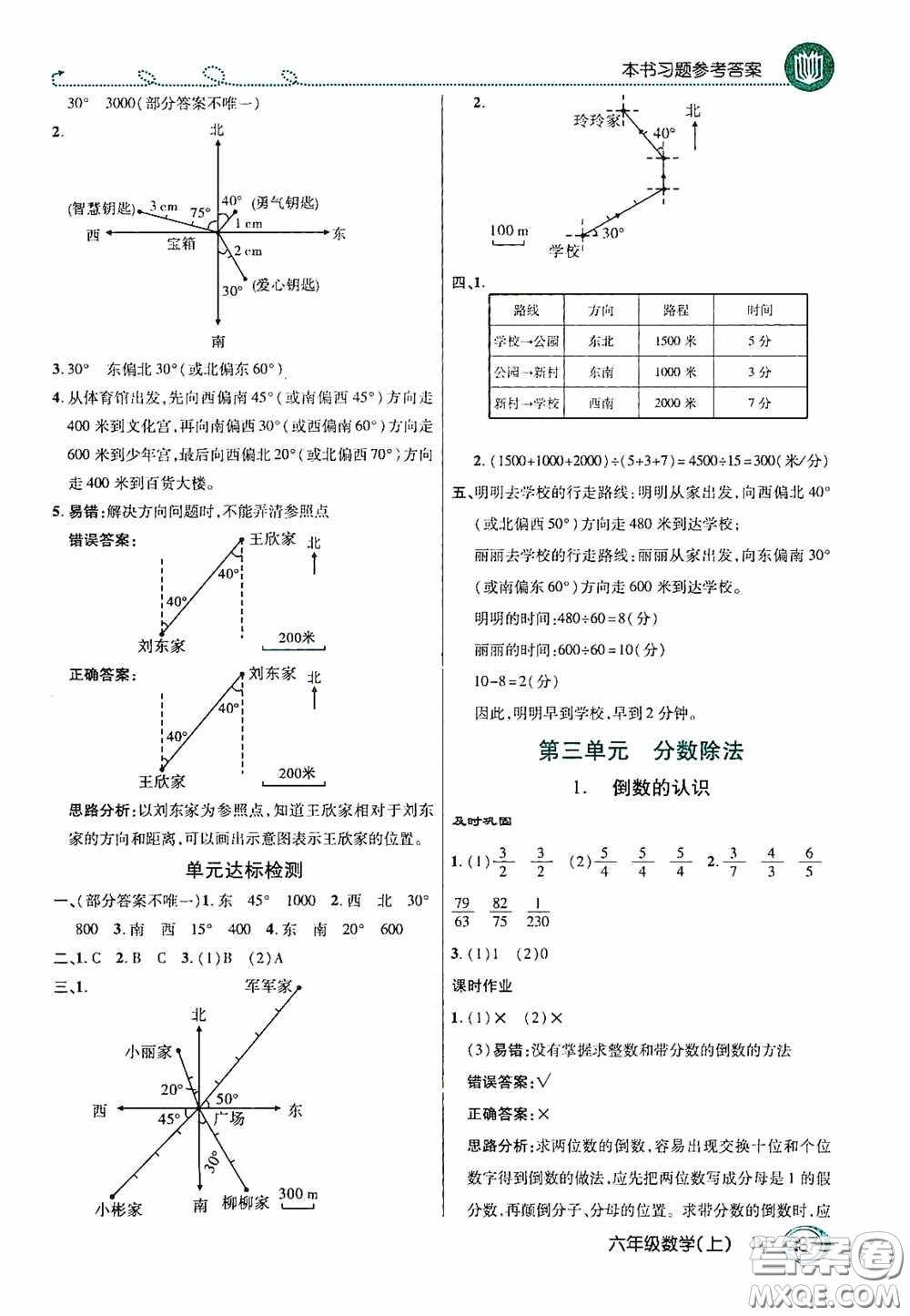 開(kāi)明出版社2020萬(wàn)向思維倍速學(xué)習(xí)法六年級(jí)數(shù)學(xué)上冊(cè)人教版答案