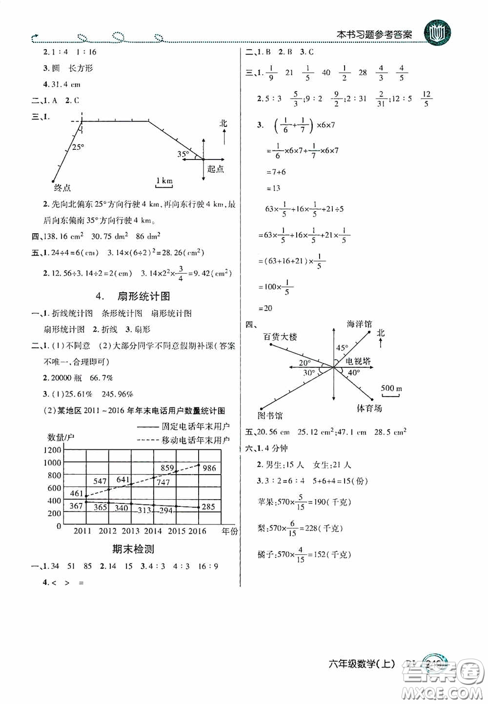 開(kāi)明出版社2020萬(wàn)向思維倍速學(xué)習(xí)法六年級(jí)數(shù)學(xué)上冊(cè)人教版答案