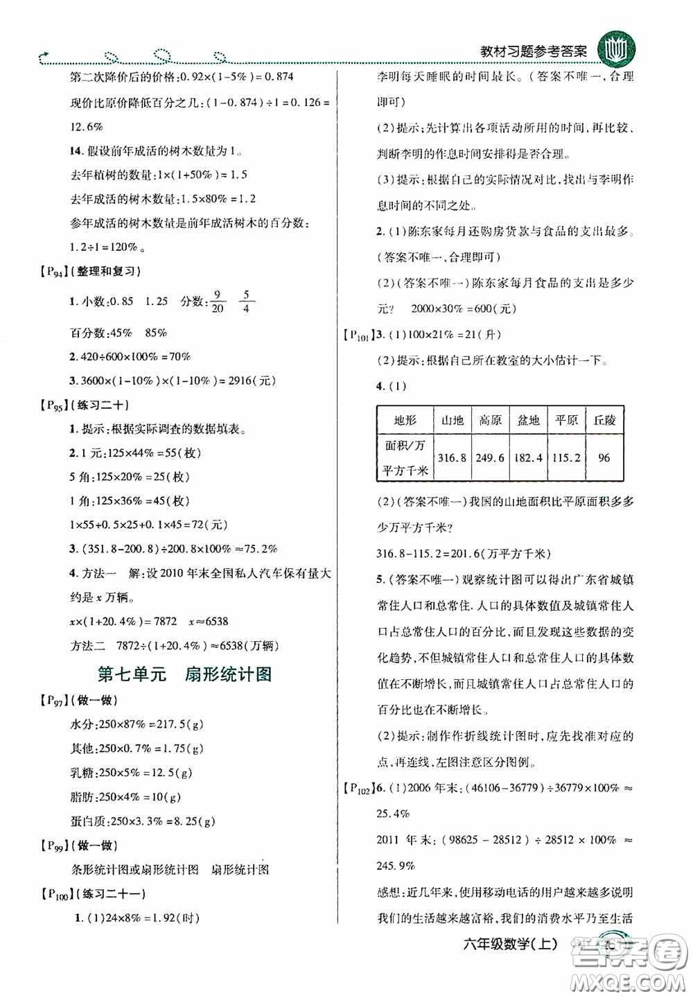 開(kāi)明出版社2020萬(wàn)向思維倍速學(xué)習(xí)法六年級(jí)數(shù)學(xué)上冊(cè)人教版答案