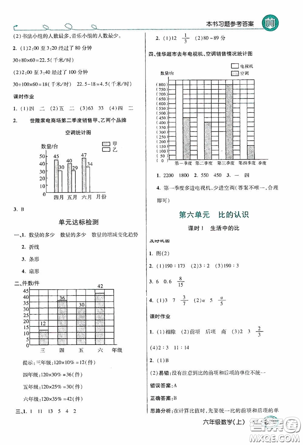 開明出版社2020萬向思維倍速學(xué)習(xí)法六年級數(shù)學(xué)上冊北師大版答案