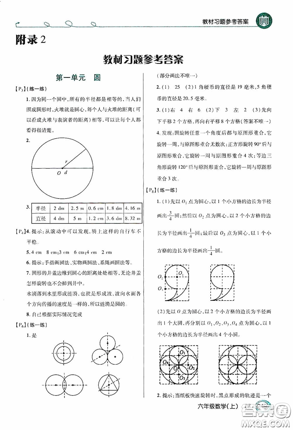 開明出版社2020萬向思維倍速學(xué)習(xí)法六年級數(shù)學(xué)上冊北師大版答案