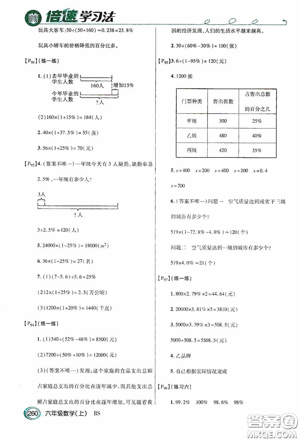 開明出版社2020萬向思維倍速學(xué)習(xí)法六年級數(shù)學(xué)上冊北師大版答案