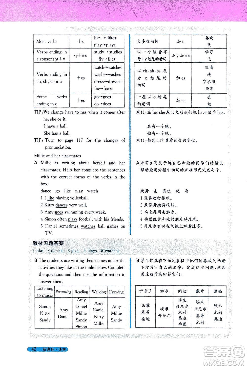 2020秋新教材完全解讀英語七年級上冊新課標(biāo)譯林版參考答案