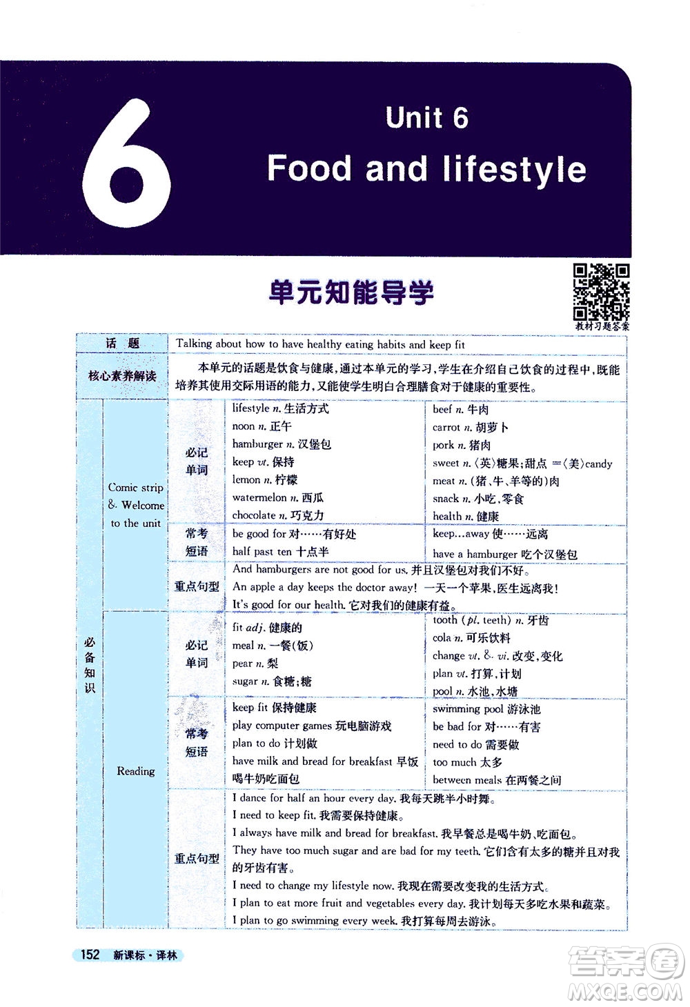 2020秋新教材完全解讀英語七年級上冊新課標(biāo)譯林版參考答案