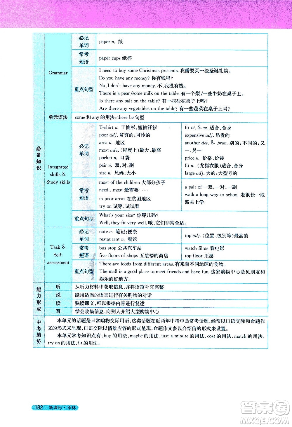 2020秋新教材完全解讀英語七年級上冊新課標(biāo)譯林版參考答案