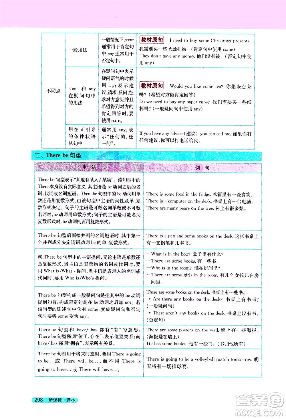 2020秋新教材完全解讀英語七年級上冊新課標(biāo)譯林版參考答案