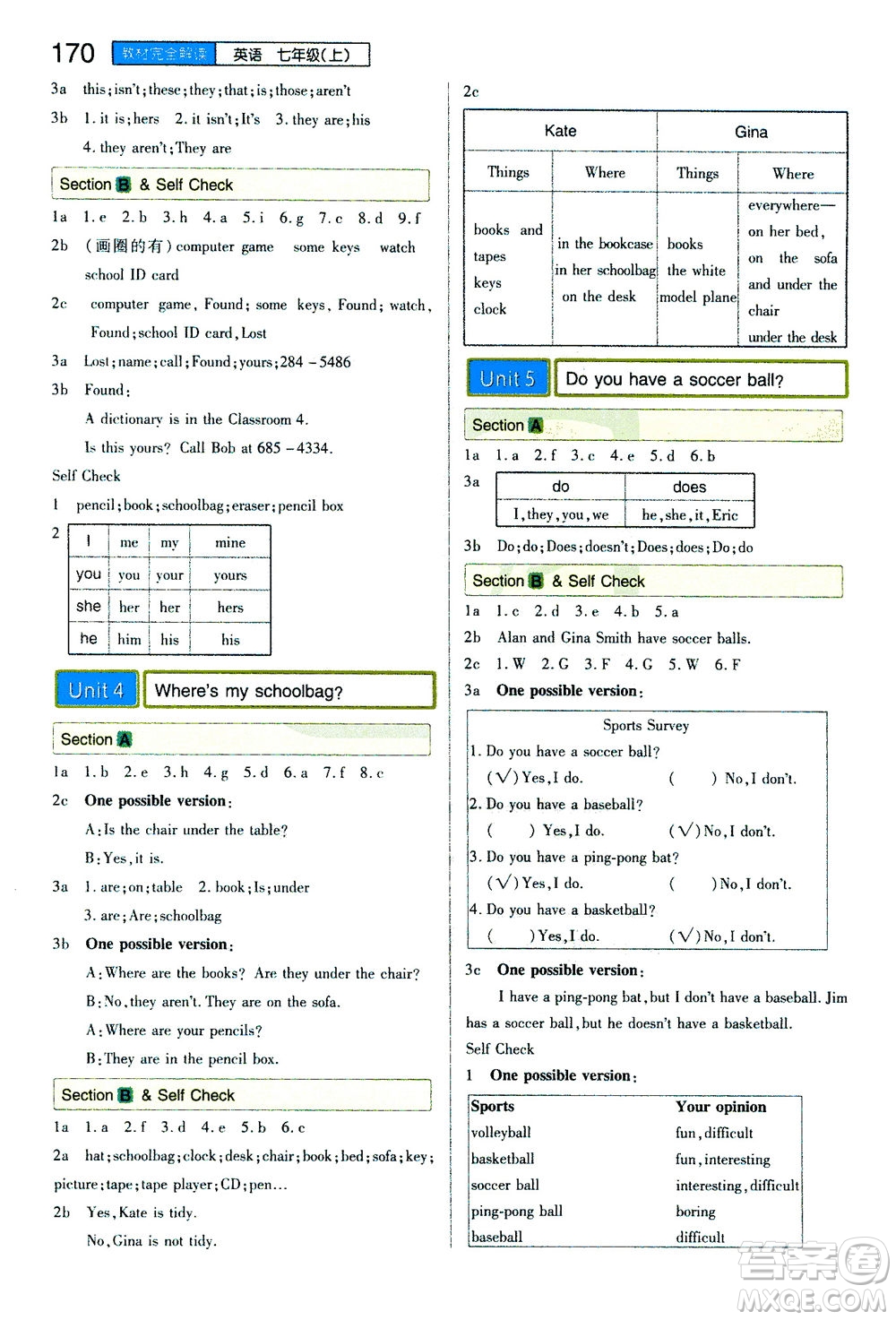 2020秋王后雄初中教材完全解讀七年級(jí)上冊(cè)英語(yǔ)RJYY人教版參考答案