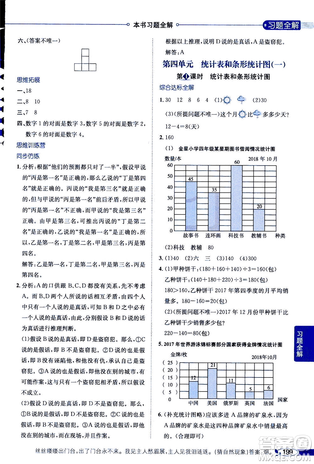 2020秋薛金星小學(xué)教材全解四年級上冊數(shù)學(xué)江蘇版參考答案