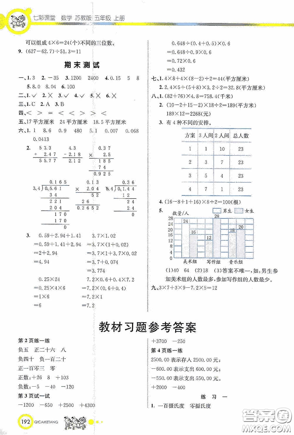 河北教育出版社2020七彩課堂五年級數(shù)學(xué)上冊蘇教版答案