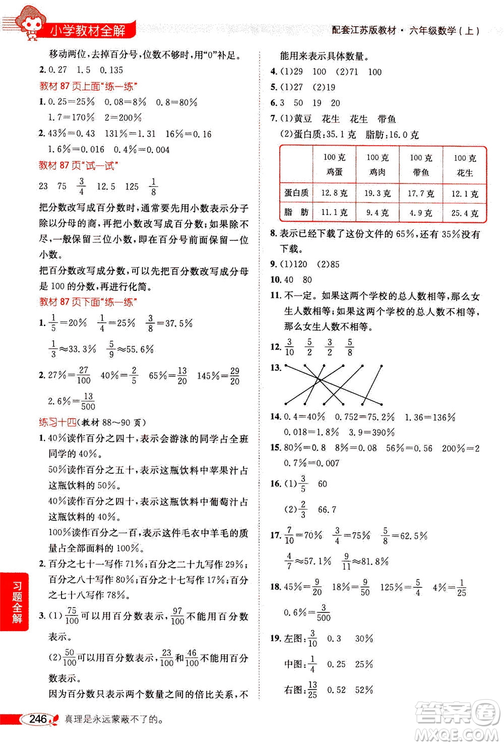 2020秋薛金星小學(xué)教材全解六年級(jí)上冊(cè)數(shù)學(xué)江蘇版參考答案