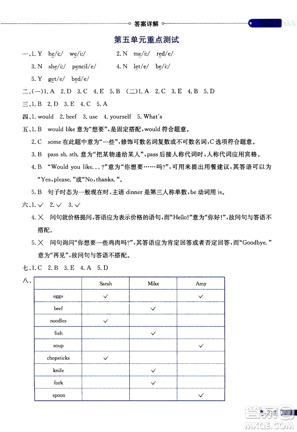 2020秋薛金星小學(xué)教材全解三年級(jí)起點(diǎn)四年級(jí)上冊(cè)英語(yǔ)RJ人教版參考答案