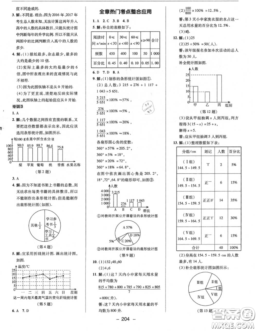 榮德基2020秋新版綜合應用創(chuàng)新題典中點八年級數(shù)學上冊華師版答案