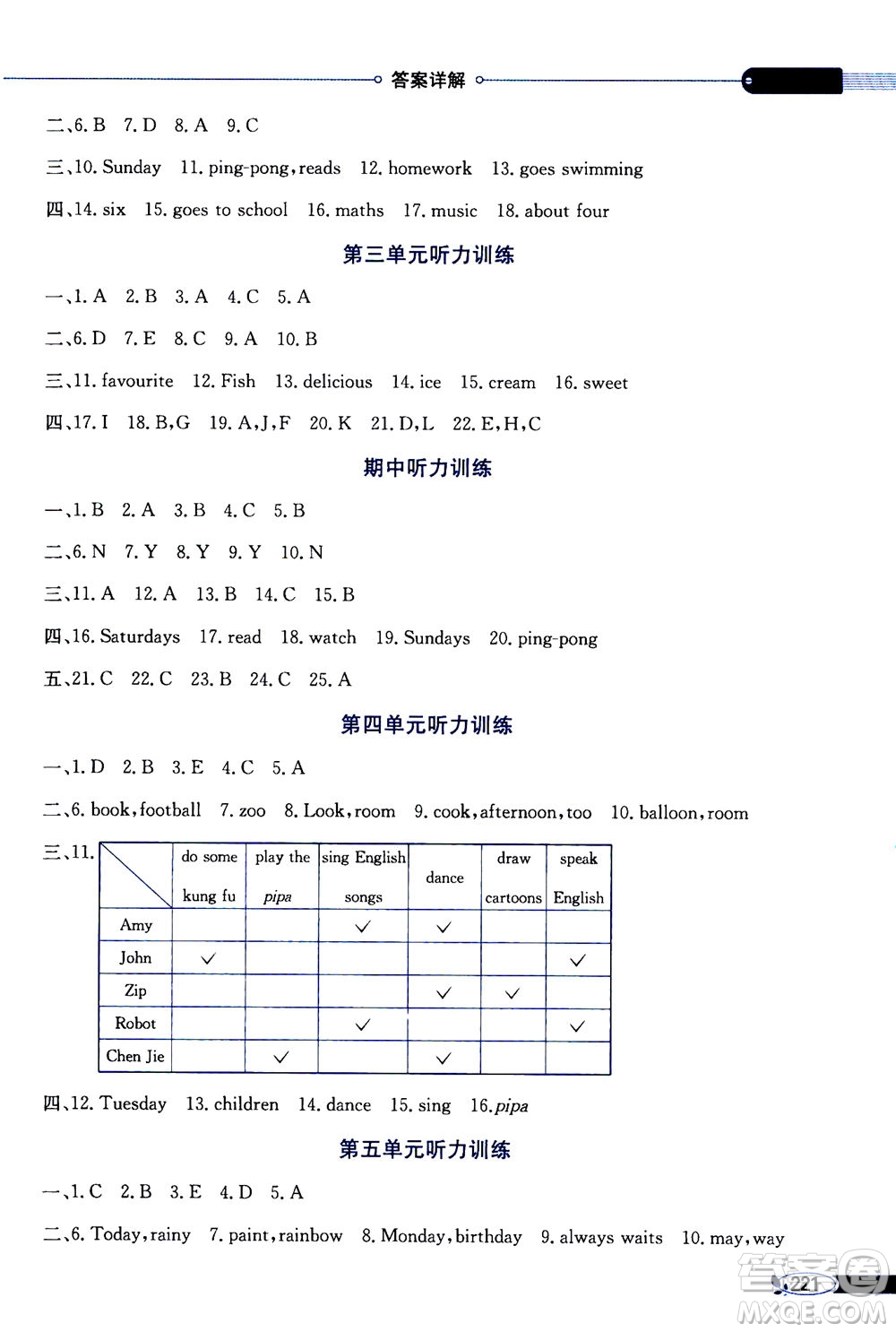 2020秋薛金星小學教材全解三年級起點五年級上冊英語RJ人教版參考答案