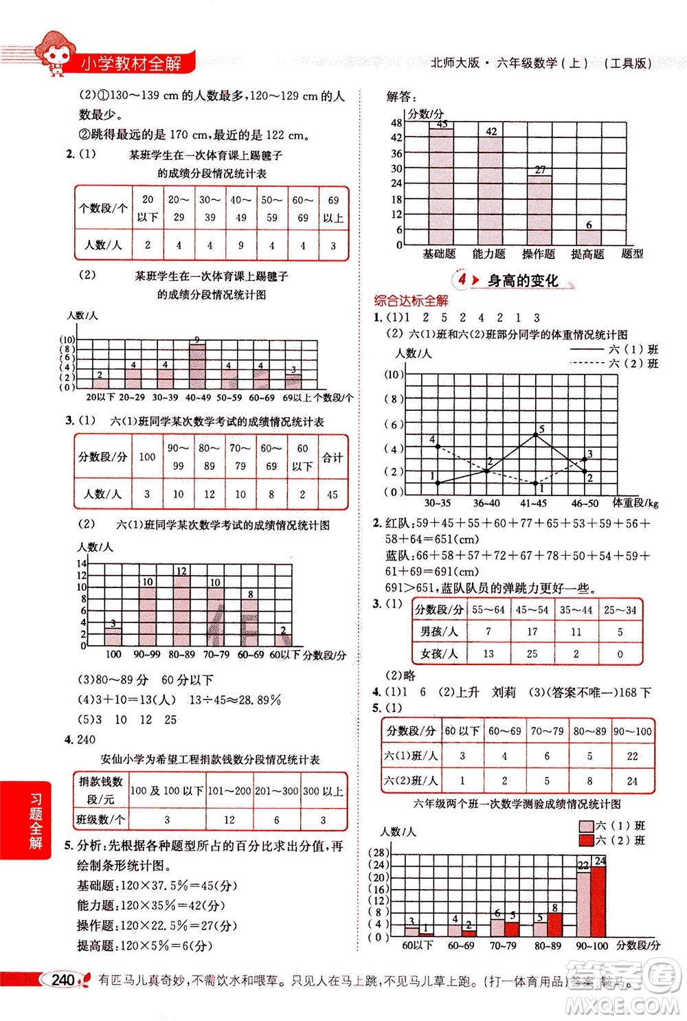 2020秋薛金星小學(xué)教材全解六年級上冊數(shù)學(xué)北師大版參考答案