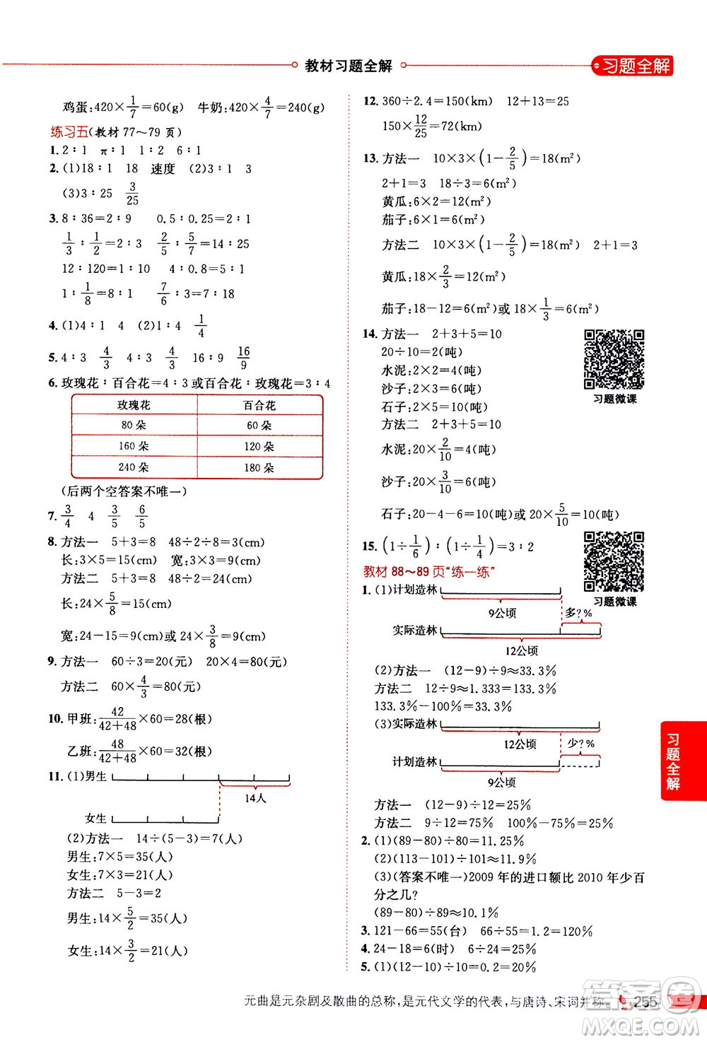 2020秋薛金星小學(xué)教材全解六年級上冊數(shù)學(xué)北師大版參考答案