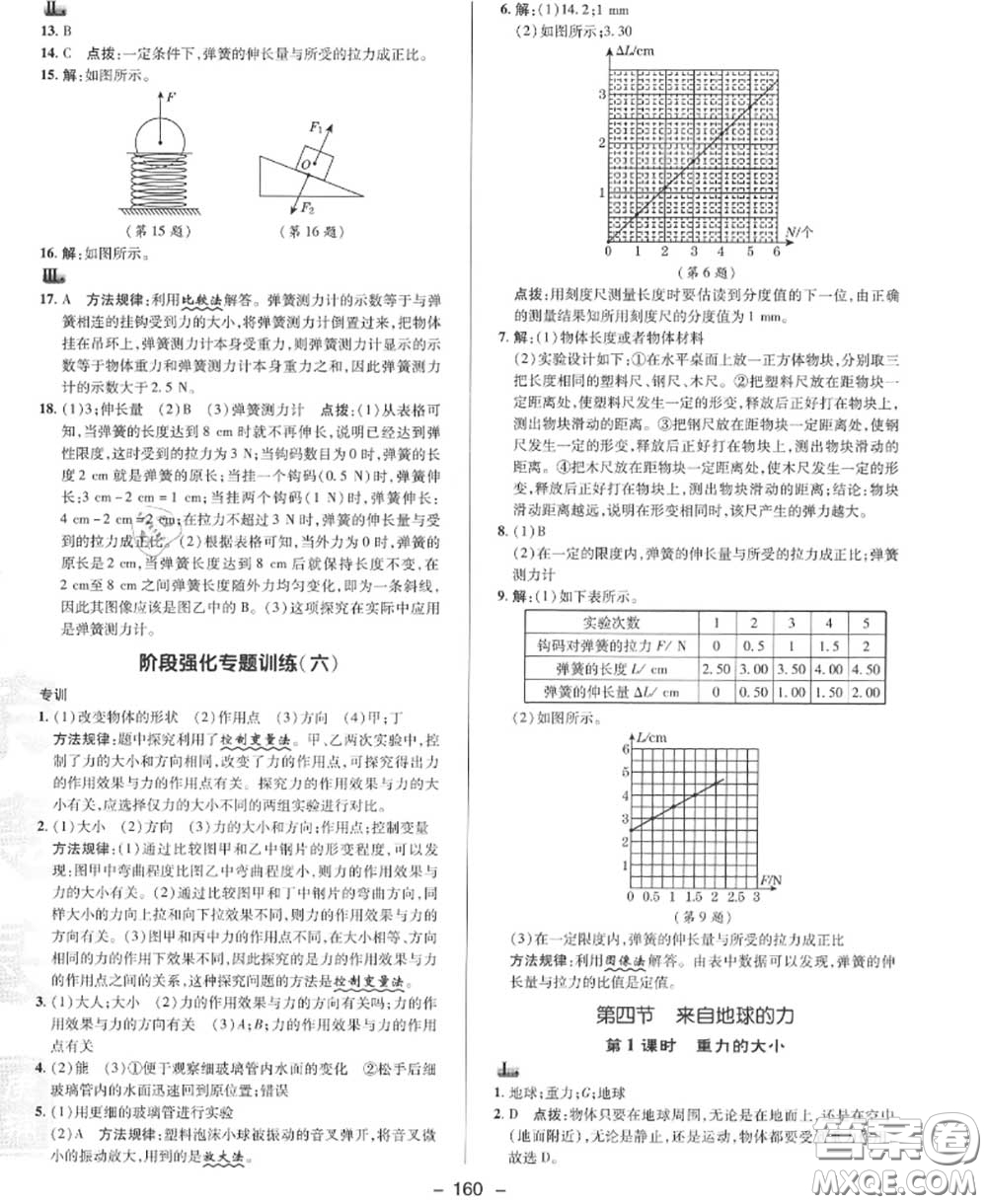 榮德基2020秋新版綜合應(yīng)用創(chuàng)新題典中點(diǎn)八年級物理上冊滬科版答案