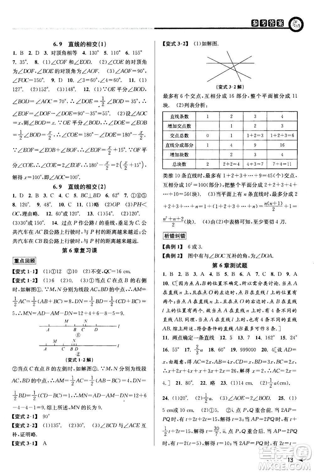 2020秋教與學(xué)課程同步講練七年級數(shù)學(xué)上冊浙教版參考答案