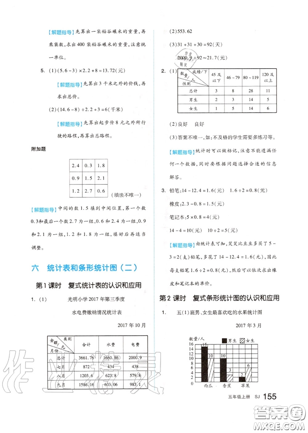 天津人民出版社2020秋全品作業(yè)本五年級數(shù)學上冊蘇教版答案