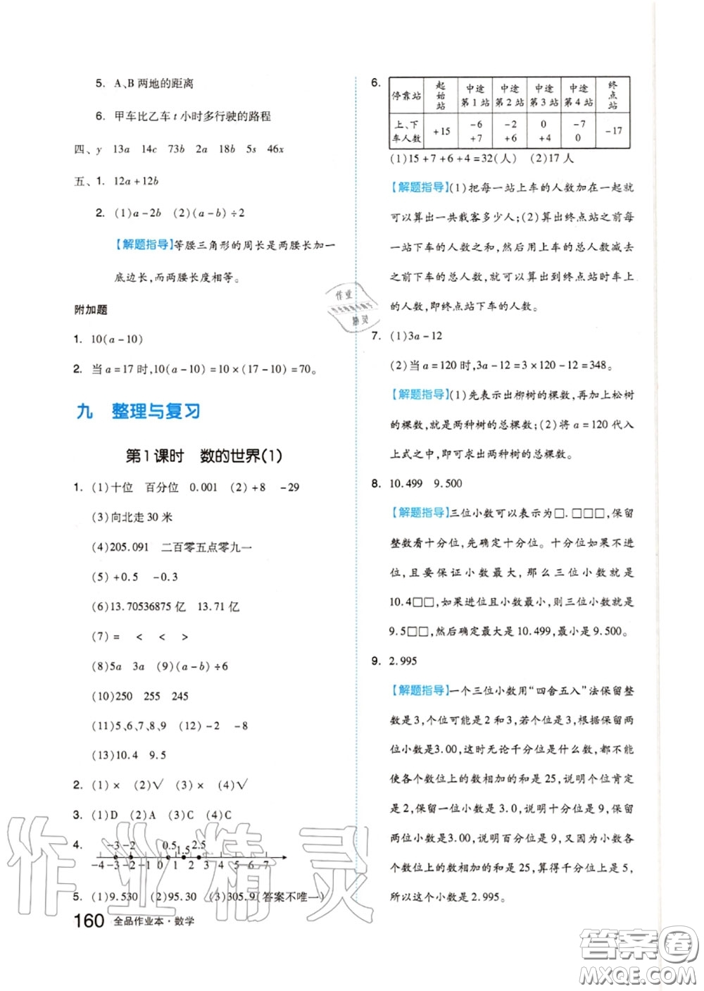 天津人民出版社2020秋全品作業(yè)本五年級數(shù)學上冊蘇教版答案