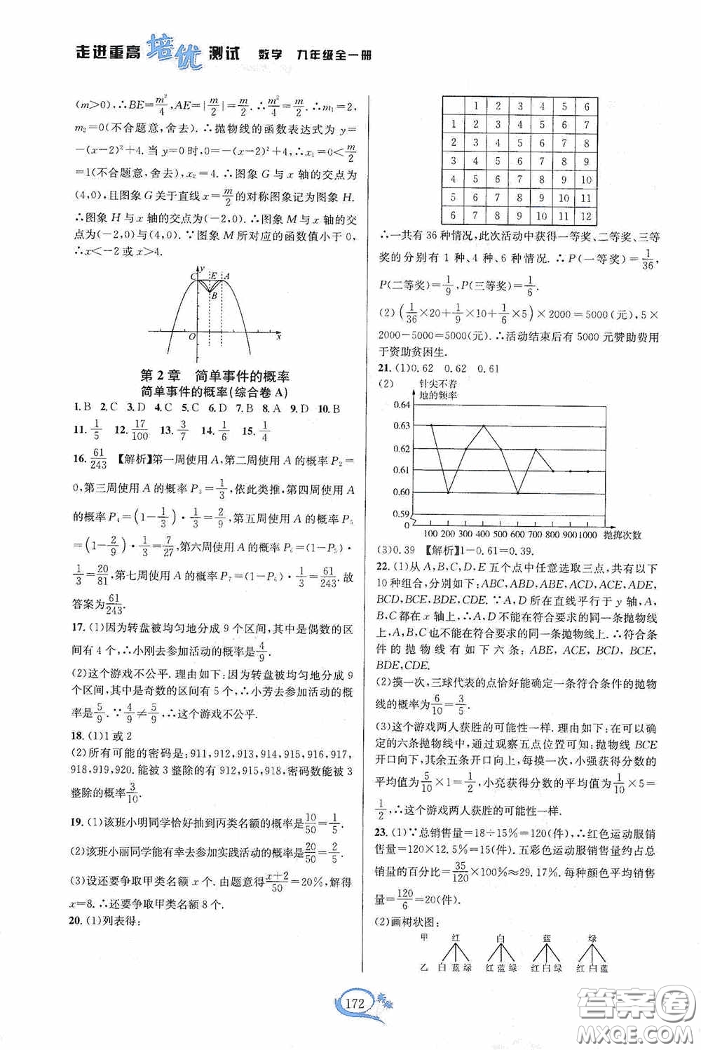 華東師范大學(xué)出版社2020走進(jìn)重高培優(yōu)測(cè)試九年級(jí)數(shù)學(xué)全一冊(cè)浙教版答案