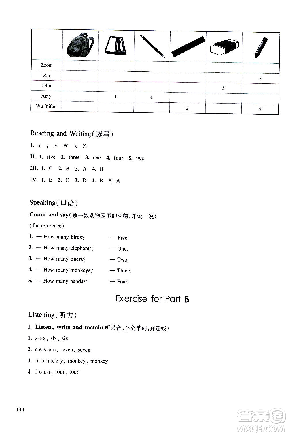 華東師范大學(xué)出版社2020秋一課一練三年級上冊英語RJ人教版參考答案