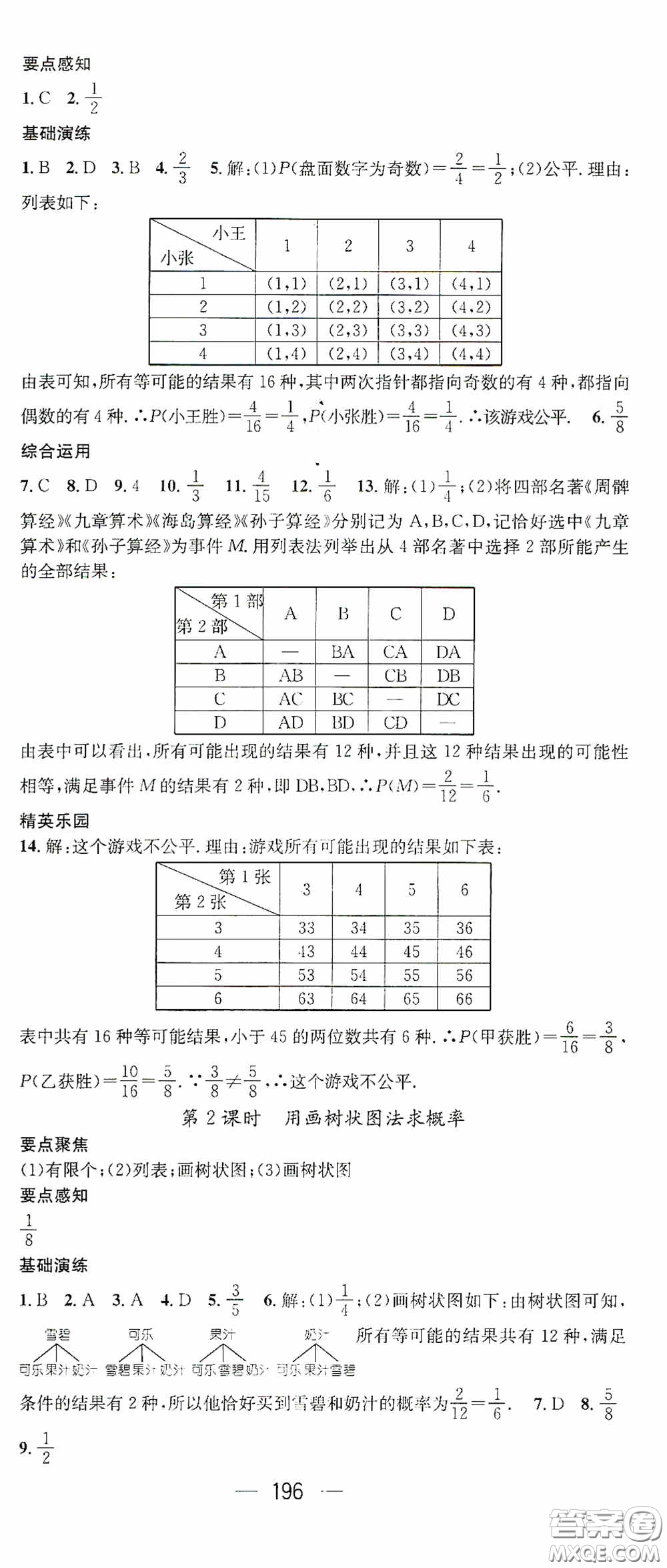 陽光出版社2020精英新課堂九年級數(shù)學(xué)上冊人教版答案