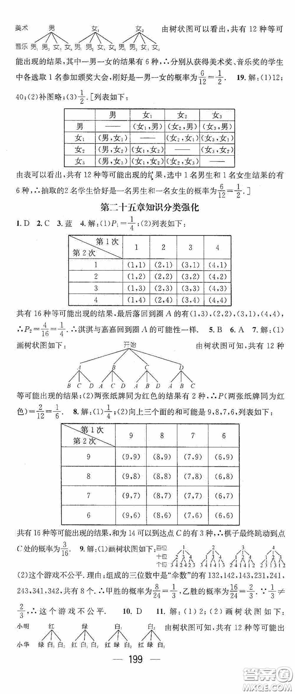 陽光出版社2020精英新課堂九年級數(shù)學(xué)上冊人教版答案