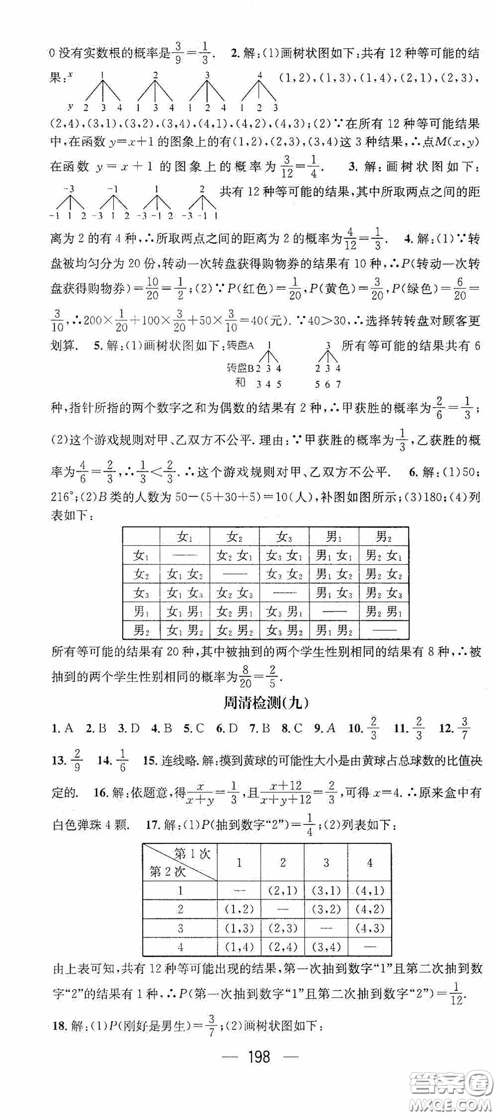 陽光出版社2020精英新課堂九年級數(shù)學(xué)上冊人教版答案