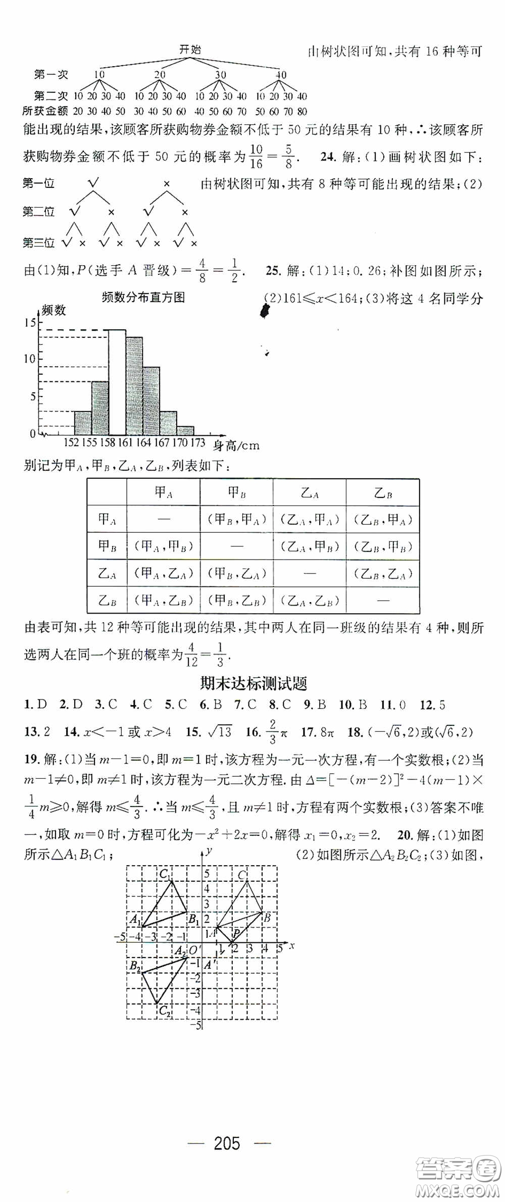 陽光出版社2020精英新課堂九年級數(shù)學(xué)上冊人教版答案