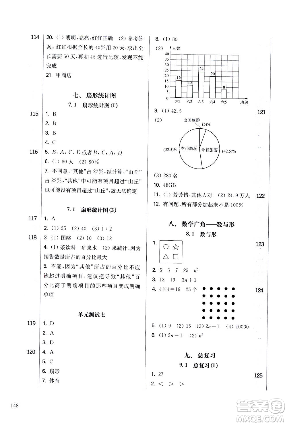 華東師范大學(xué)出版社2020秋一課一練六年級(jí)上冊(cè)數(shù)學(xué)RJ人教版參考答案