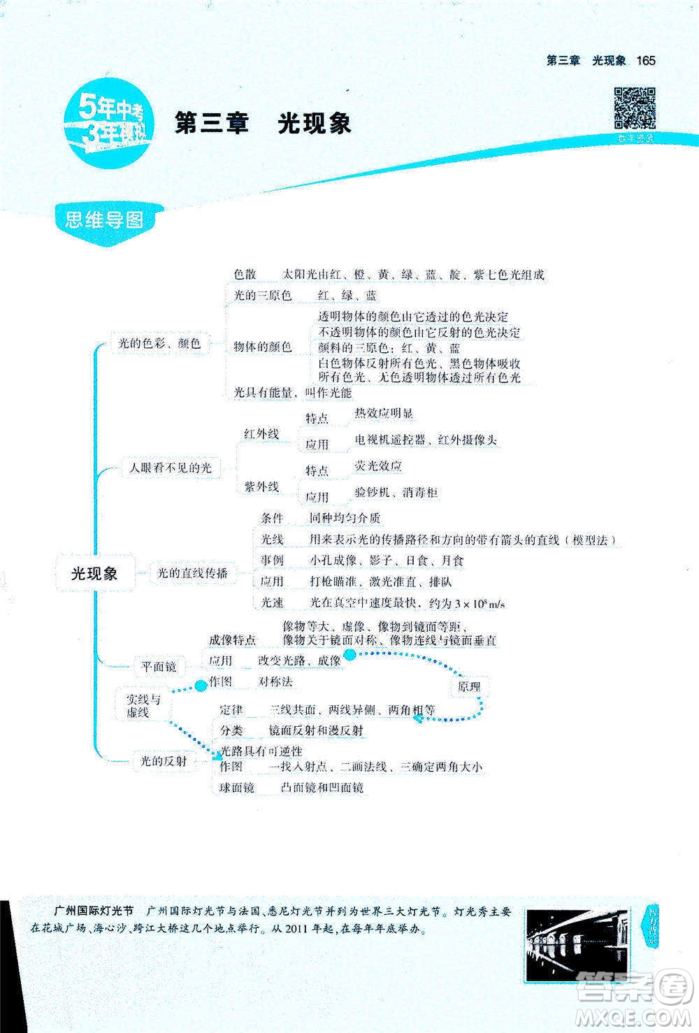 2020秋5年中考3年模擬全練版全解版初中物理八年級(jí)上冊(cè)蘇科版參考答案