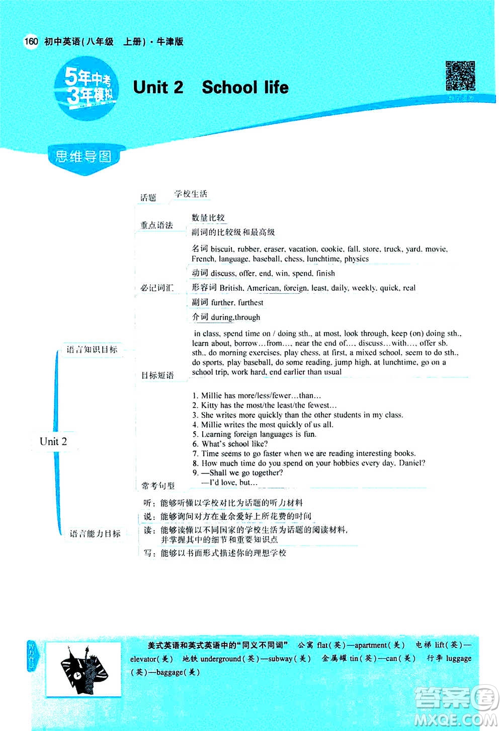 2020秋5年中考3年模擬全練版全解版初中英語八年級(jí)上冊(cè)牛津版參考答案