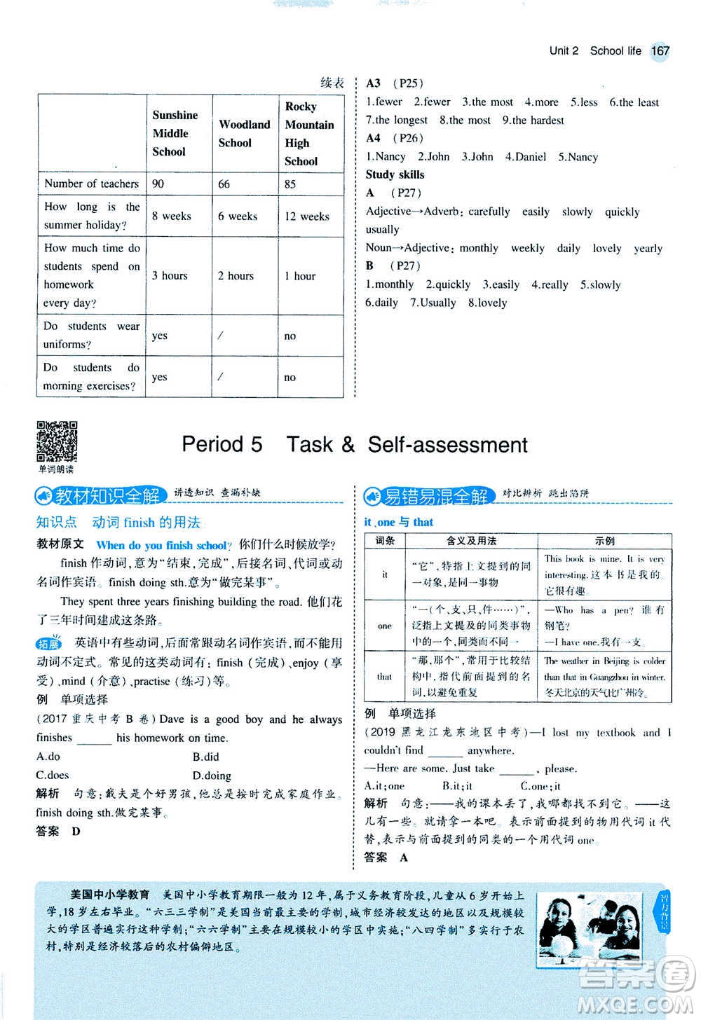 2020秋5年中考3年模擬全練版全解版初中英語八年級(jí)上冊(cè)牛津版參考答案