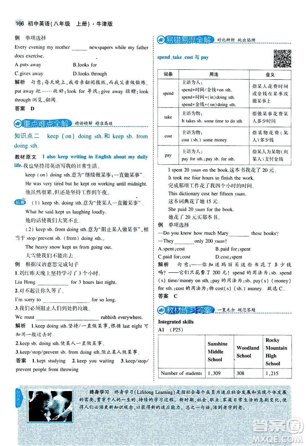 2020秋5年中考3年模擬全練版全解版初中英語八年級(jí)上冊(cè)牛津版參考答案