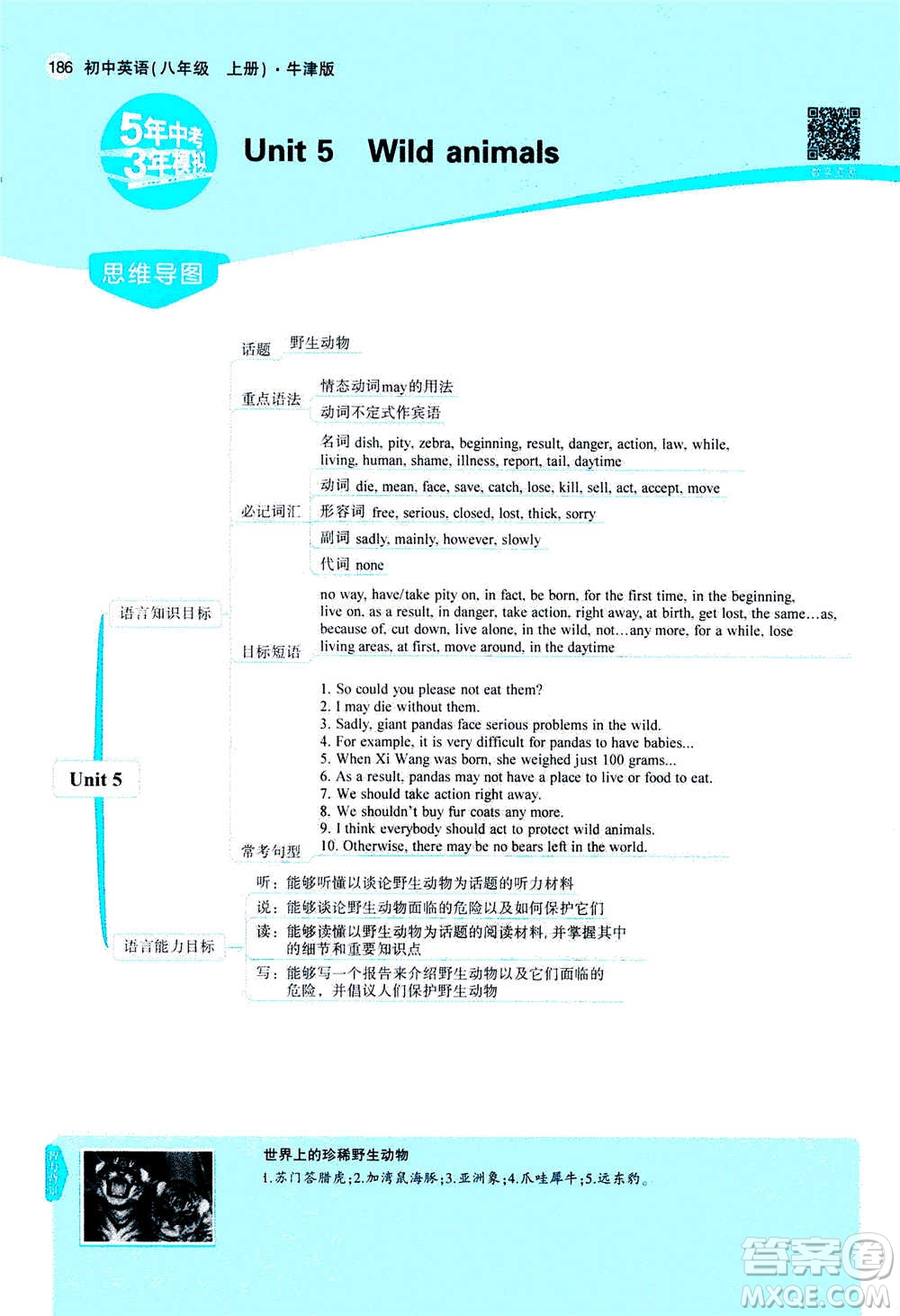 2020秋5年中考3年模擬全練版全解版初中英語八年級(jí)上冊(cè)牛津版參考答案