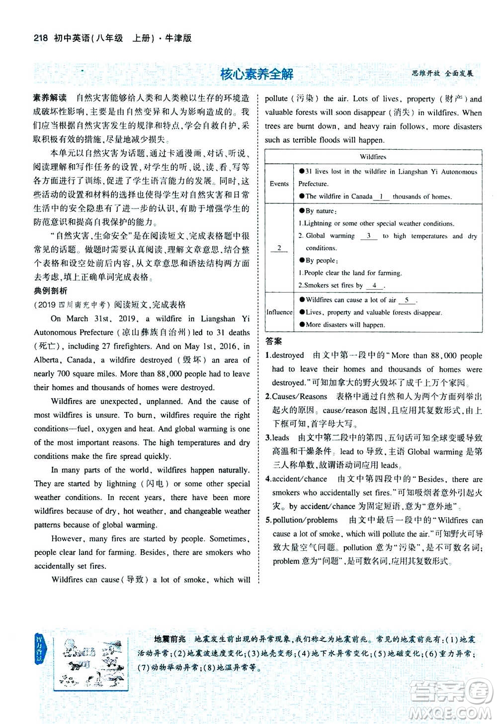 2020秋5年中考3年模擬全練版全解版初中英語八年級(jí)上冊(cè)牛津版參考答案