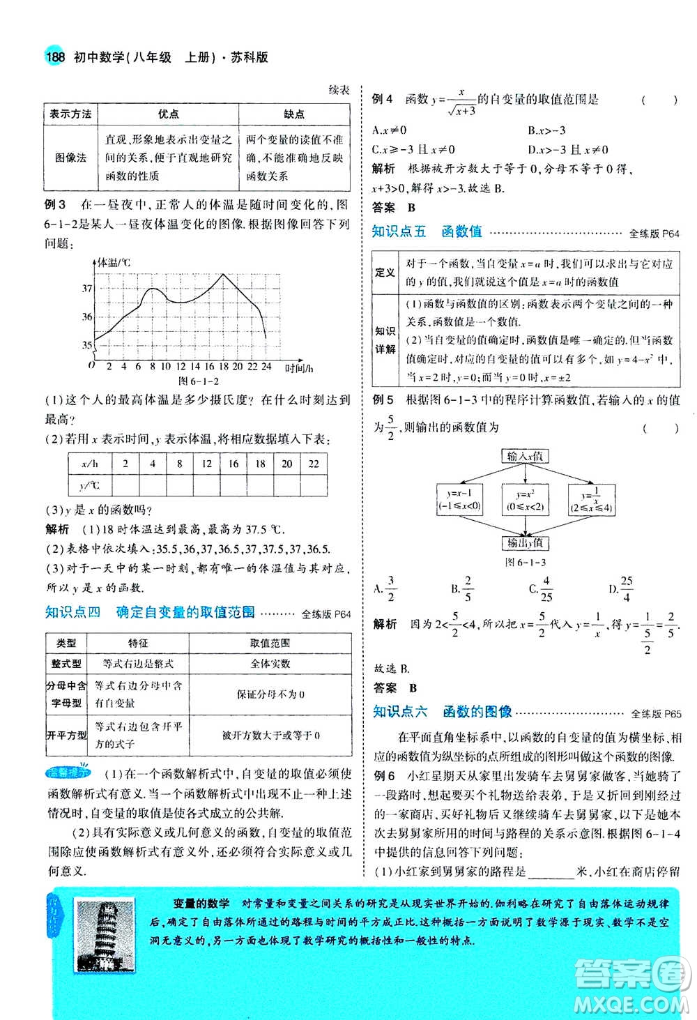 2020秋5年中考3年模擬全練版全解版初中數(shù)學八年級上冊蘇科版參考答案