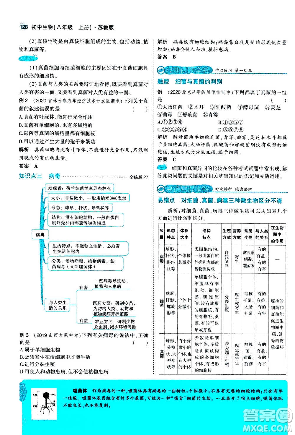 2020秋5年中考3年模擬全練版全解版初中生物八年級(jí)上冊(cè)蘇教版參考答案