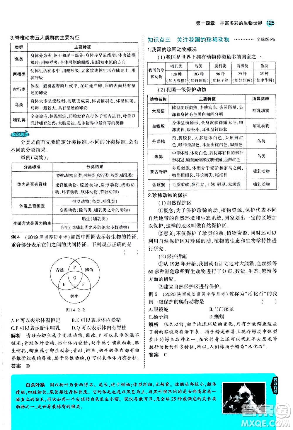 2020秋5年中考3年模擬全練版全解版初中生物八年級(jí)上冊(cè)蘇教版參考答案