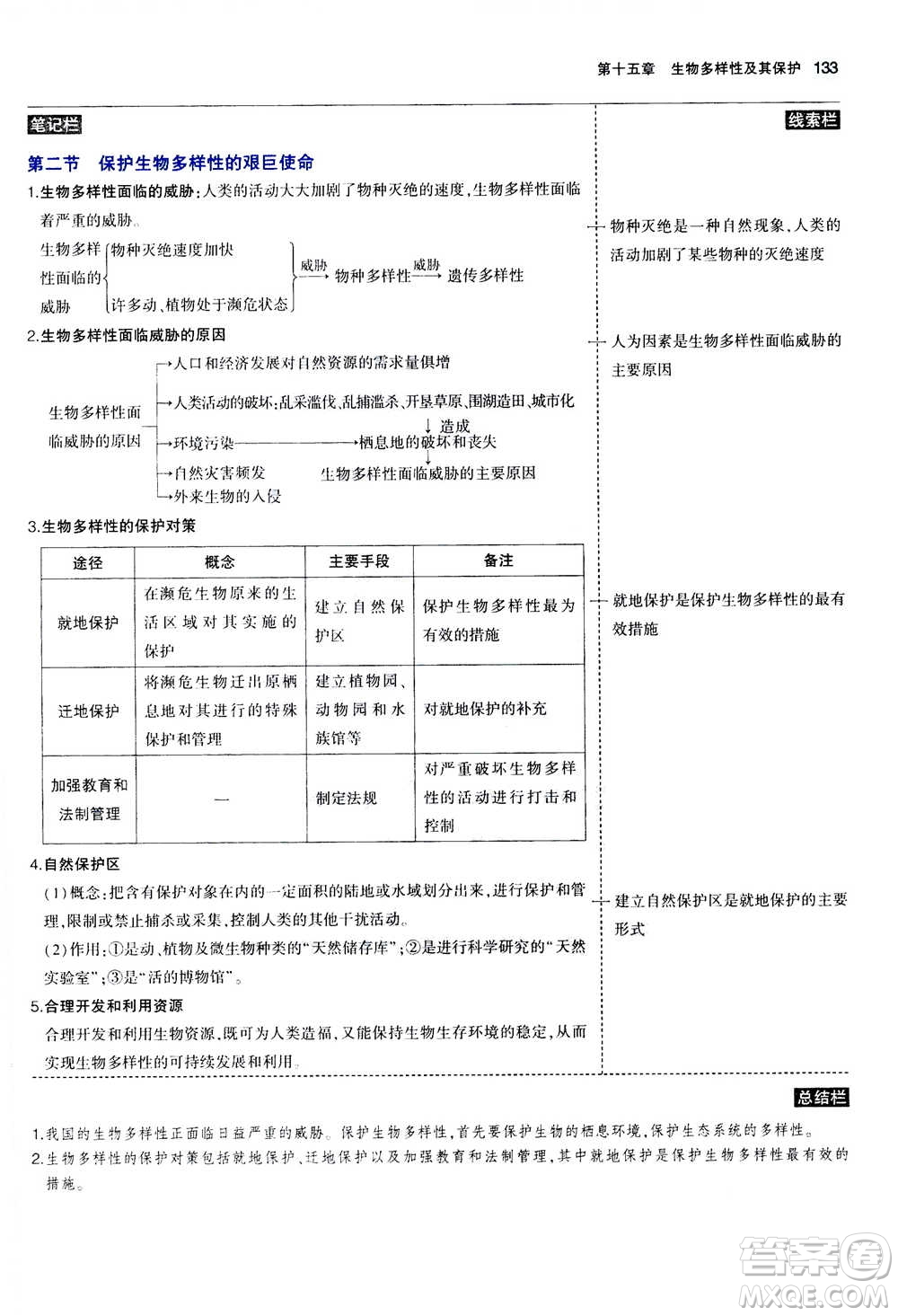 2020秋5年中考3年模擬全練版全解版初中生物八年級(jí)上冊(cè)蘇教版參考答案