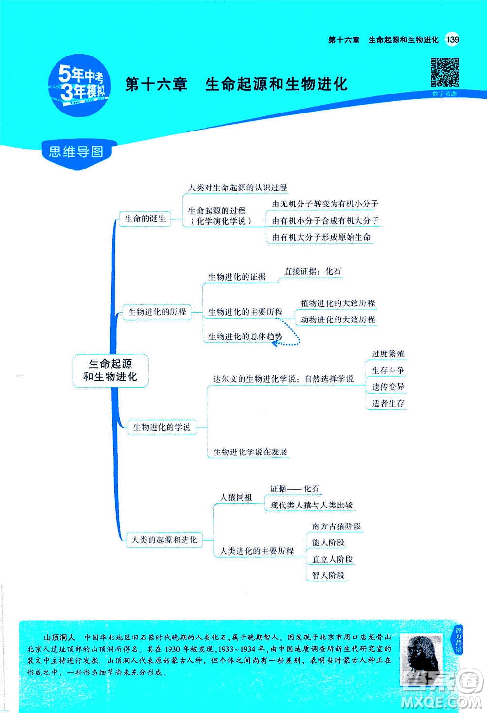 2020秋5年中考3年模擬全練版全解版初中生物八年級(jí)上冊(cè)蘇教版參考答案