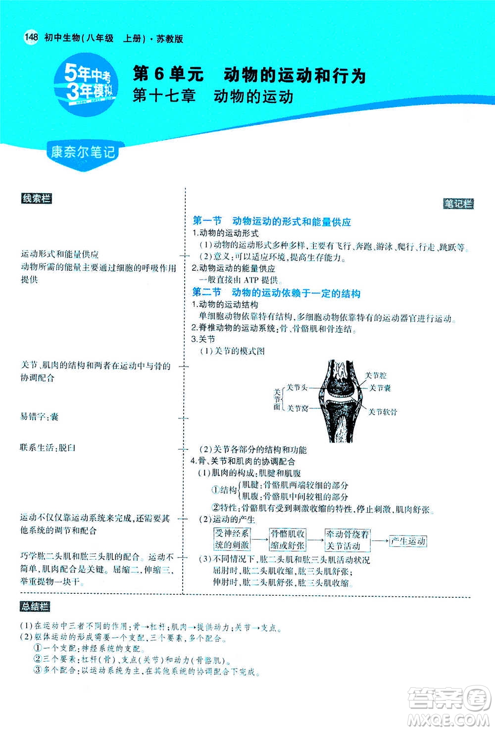 2020秋5年中考3年模擬全練版全解版初中生物八年級(jí)上冊(cè)蘇教版參考答案