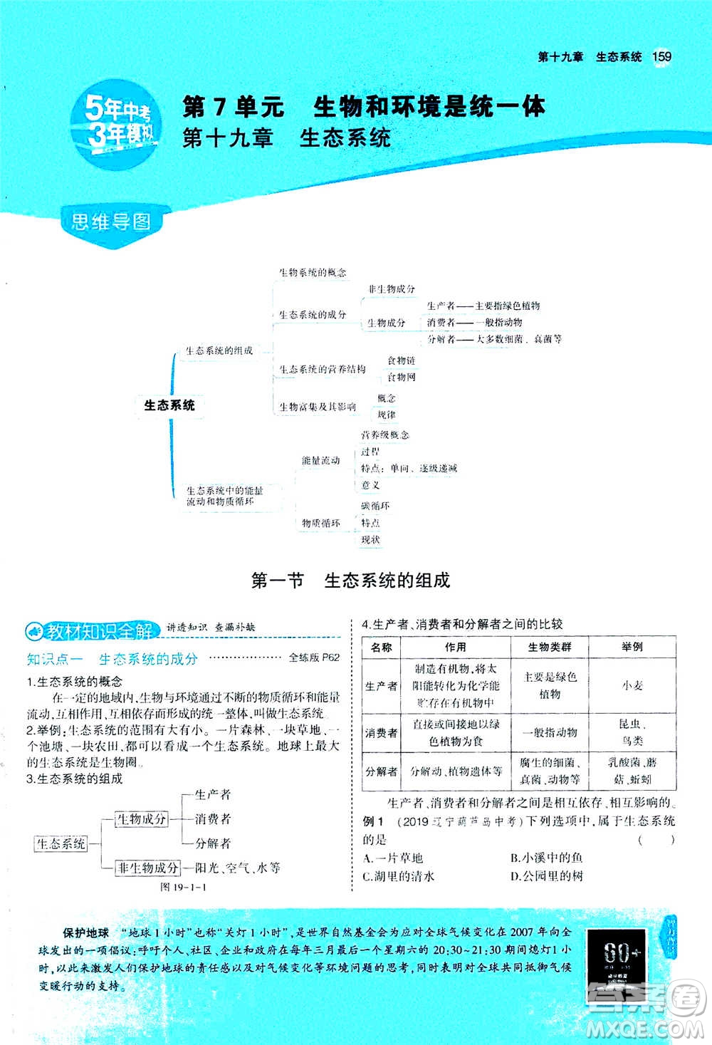 2020秋5年中考3年模擬全練版全解版初中生物八年級(jí)上冊(cè)蘇教版參考答案