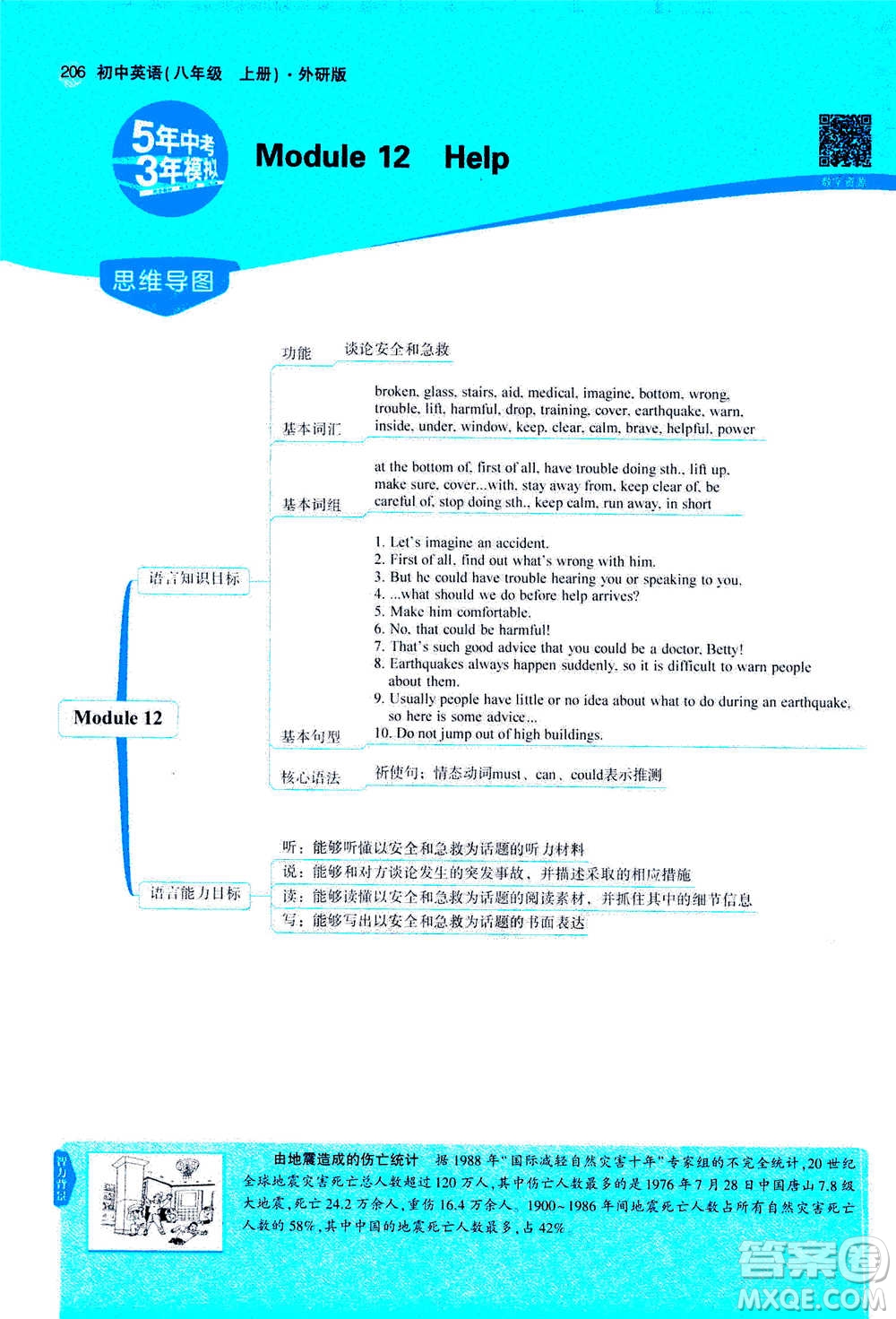 2020秋5年中考3年模擬全練版全解版初中英語(yǔ)八年級(jí)上冊(cè)外研版參考答案