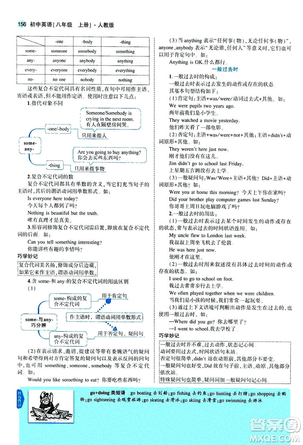 2020秋5年中考3年模擬全練版全解版初中英語八年級上冊人教版參考答案